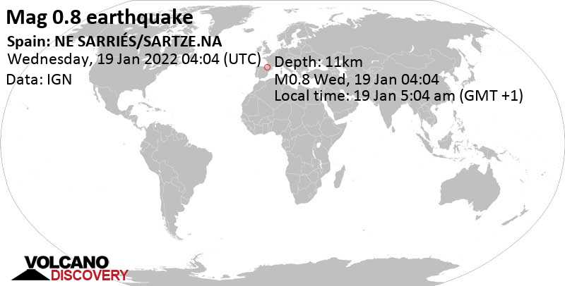 Minor mag. 0.8 earthquake - Spain: NE SARRIÉS/SARTZE.NA on Wednesday, Jan 19, 2022 at 5:04 am (GMT +1)