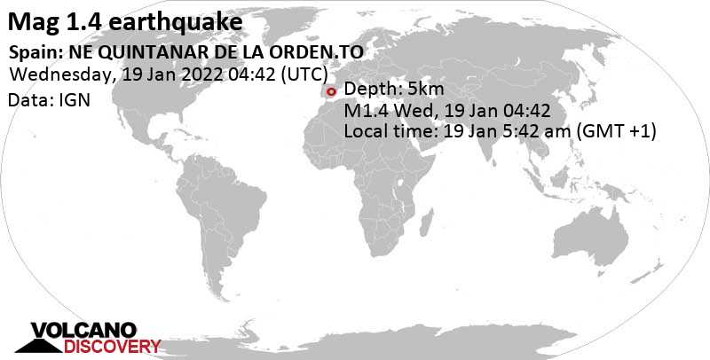 Незначительное землетрясение маг. 1.4 - Spain: NE QUINTANAR DE LA ORDEN.TO, Среда, 19 янв 2022 05:42 (GMT +1)