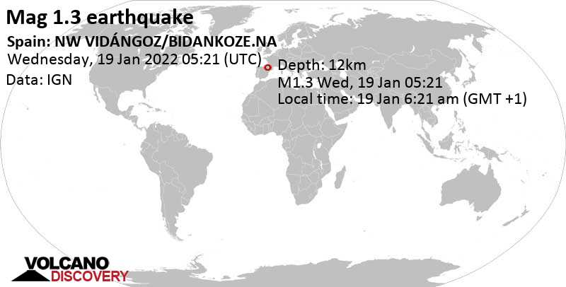 Minor mag. 1.3 earthquake - Spain: NW VIDÁNGOZ/BIDANKOZE.NA on Wednesday, Jan 19, 2022 at 6:21 am (GMT +1)