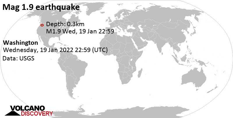 Αδύναμος σεισμός μεγέθους 1.9 - Ουάσινγκτον, Ηνωμένες Πολιτείες, Τετάρτη, 19 Ιαν 2022 14:59 (GMT -8)