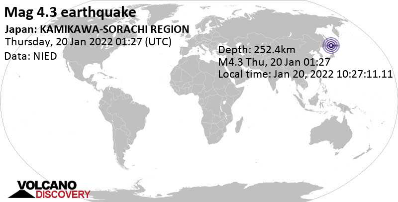 Light mag. 4.3 earthquake - Hokkaido, Japan, on Thursday, Jan 20, 2022 at 10:27 am (GMT +9)
