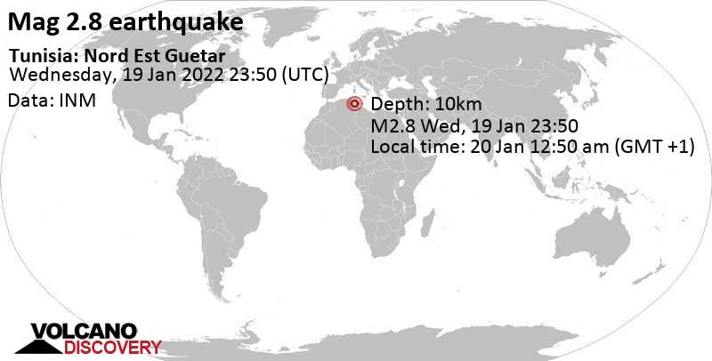 Weak mag. 2.8 earthquake - Gafsa, 296 km south of Tunis, on Thursday, Jan 20, 2022 at 12:50 am (GMT +1)