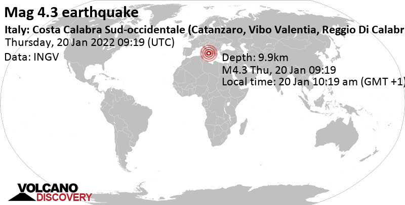Moderate mag. 4.3 earthquake - Tyrrhenian Sea, Italy, on Thursday, Jan 20, 2022 at 10:19 am (GMT +1)