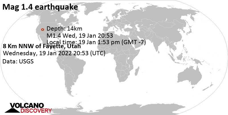 Minor mag. 1.4 earthquake - 8 Km NNW of Fayette, Utah, on Wednesday, Jan 19, 2022 at 1:53 pm (GMT -7)