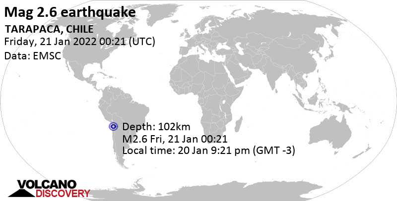Minor mag. 2.6 earthquake - Tarapaca, Chile, on Thursday, Jan 20, 2022 at 9:21 pm (GMT -3)