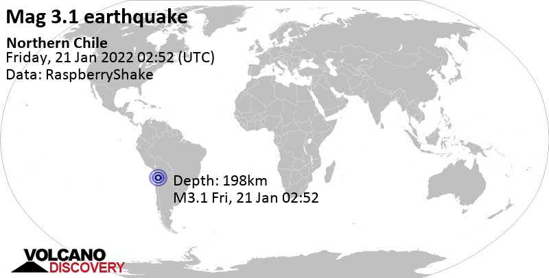 Minor mag. 3.1 earthquake - Antofagasta, Chile, on Thursday, Jan 20, 2022 at 11:52 pm (GMT -3)
