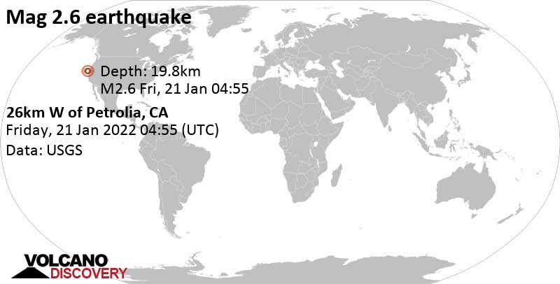 Weak mag. 2.6 earthquake - 26km W of Petrolia, CA, on Thursday, Jan 20, 2022 at 8:55 pm (GMT -8)