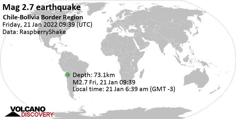 Minor mag. 2.7 earthquake - Tarapaca, Chile, on Friday, Jan 21, 2022 at 6:39 am (GMT -3)