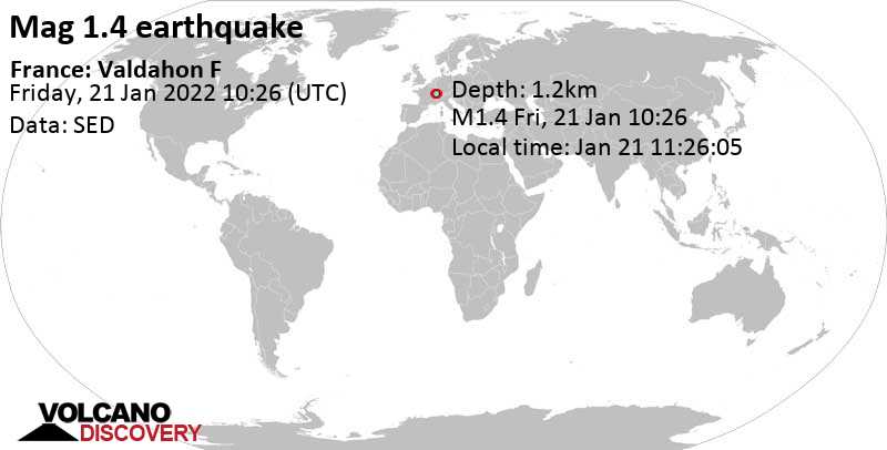 Minor mag. 1.4 earthquake - France: Valdahon F on Friday, Jan 21, 2022 at 11:26 am (GMT +1)