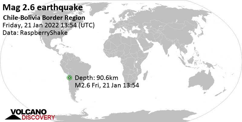 Minor mag. 2.6 earthquake - Antofagasta, Chile, on Friday, Jan 21, 2022 at 10:54 am (GMT -3)