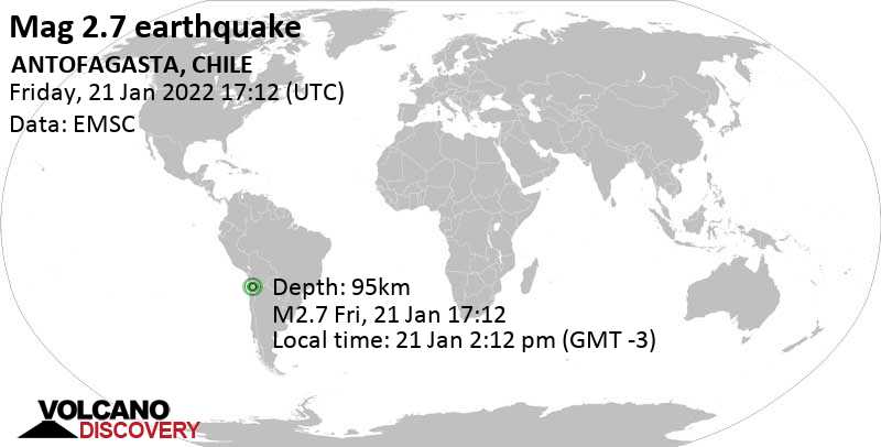 Minor mag. 2.7 earthquake - Antofagasta, Chile, on Friday, Jan 21, 2022 at 2:12 pm (GMT -3)