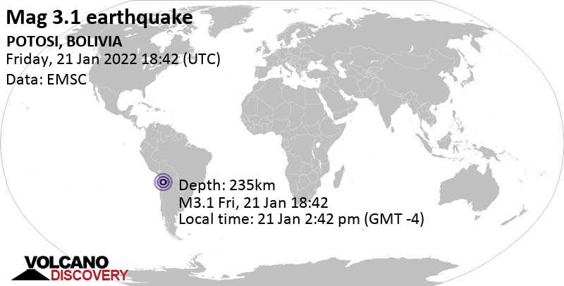 Minor mag. 3.1 earthquake - POTOSI, BOLIVIA, on Friday, Jan 21, 2022 at 2:42 pm (GMT -4)