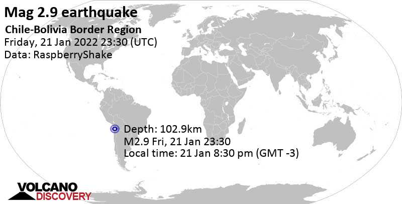 Minor mag. 2.9 earthquake - Tarapaca, Chile, on Friday, Jan 21, 2022 at 8:30 pm (GMT -3)