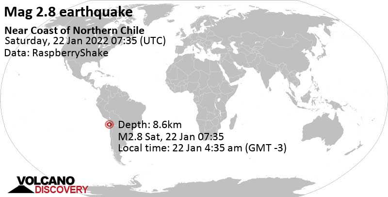 Weak mag. 2.8 earthquake - South Pacific Ocean, Chile, on Saturday, Jan 22, 2022 at 4:35 am (GMT -3)