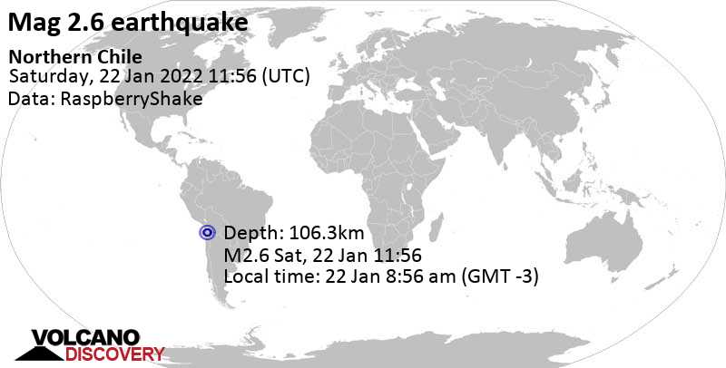 Minor mag. 2.6 earthquake - Tarapaca, Chile, on Saturday, Jan 22, 2022 at 8:56 am (GMT -3)