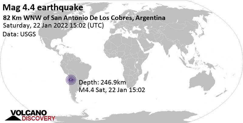 Light mag. 4.4 earthquake - Jujuy, Argentina, on Saturday, Jan 22, 2022 at 12:02 pm (GMT -3)