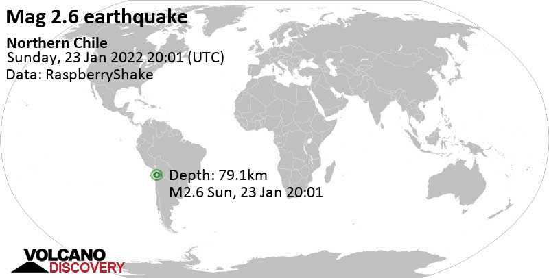 Minor mag. 2.6 earthquake - Tarapaca, Chile, on Sunday, Jan 23, 2022 at 5:01 pm (GMT -3)