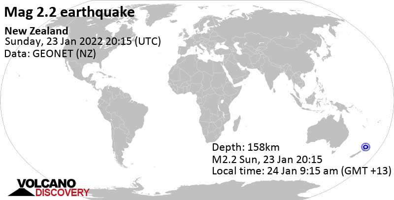 Sehr schwaches Beben Stärke 2.2 - Waikato, Neuseeland, am Montag, 24. Jan 2022 um 09:15 Lokalzeit