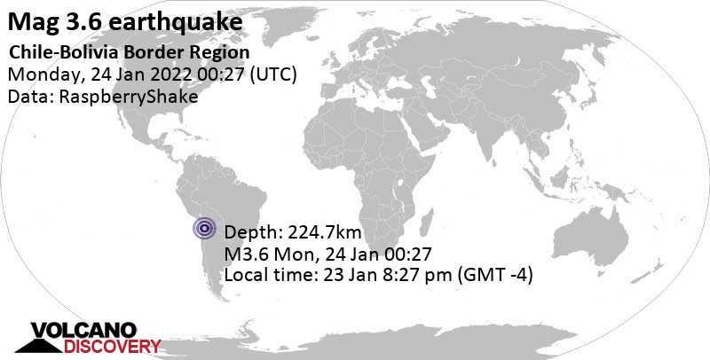 Minor mag. 3.6 earthquake - Chile-Bolivia Border Region on Sunday, Jan 23, 2022 at 8:27 pm (GMT -4)