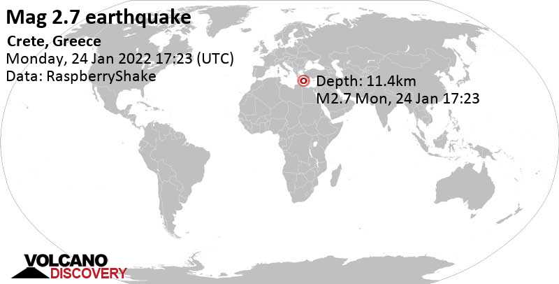 Weak mag. 2.7 earthquake - Eastern Mediterranean, Greece, on Monday, Jan 24, 2022 at 7:23 pm (GMT +2)
