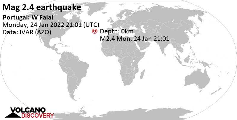 Слабое землетрясение маг. 2.4 - North Atlantic Ocean, Португалия, Понедельник, 24 янв 2022 20:01 (GMT -1)