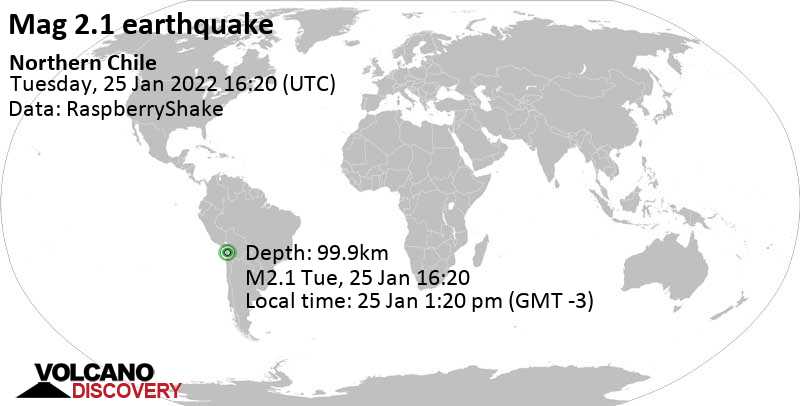 Minor mag. 2.1 earthquake - Tarapaca, Chile, on Tuesday, Jan 25, 2022 at 1:20 pm (GMT -3)