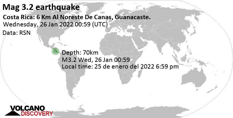 Minor mag. 3.2 earthquake - Provincia de Guanacaste, 121 km northwest of San Jose, San José, Costa Rica, on Tuesday, Jan 25, 2022 at 6:59 pm (GMT -6)