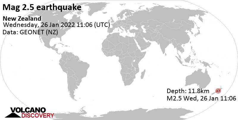 Schwaches Erdbeben Stärke 2.5 - Marlborough, 71 km südwestlich von Wellington, Neuseeland, am Donnerstag, 27. Jan 2022 um 00:06 Lokalzeit