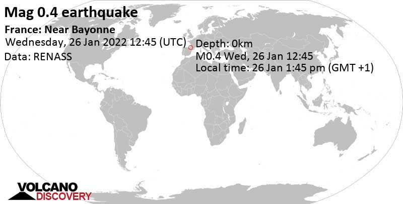 Minor mag. 0.4 earthquake - France: Near Bayonne on Wednesday, Jan 26, 2022 at 1:45 pm (GMT +1)