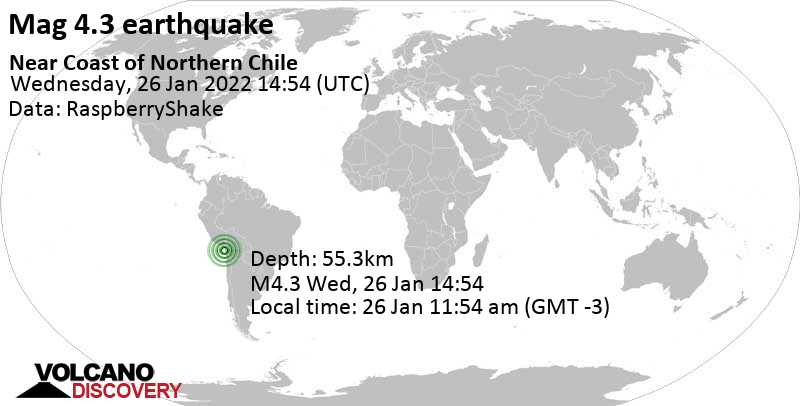 Light mag. 4.3 earthquake - Region de Arica y Parinacota, Chile, on Wednesday, Jan 26, 2022 at 11:54 am (GMT -3)