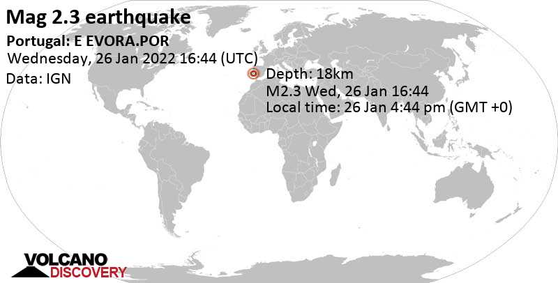 Minor mag. 2.3 earthquake - Évora, 121 km east of Lissabon, Lisboa, Portugal, on Wednesday, Jan 26, 2022 at 4:44 pm (GMT +0)