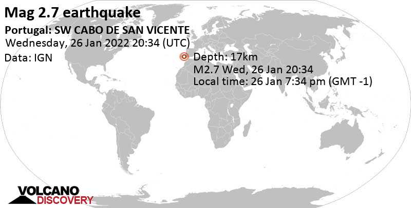 Weak mag. 2.7 earthquake - North Atlantic Ocean, 227 km southwest of Lissabon, Lisboa, Portugal, on Wednesday, Jan 26, 2022 at 7:34 pm (GMT -1)