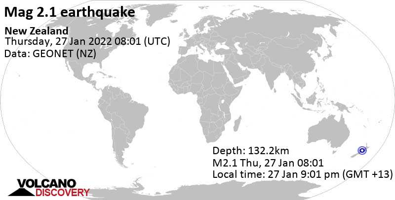 Sehr schwaches Beben Stärke 2.1 - Tasman Sea, 154 km nordwestlich von Wellington, Neuseeland, am Donnerstag, 27. Jan 2022 um 21:01 Lokalzeit