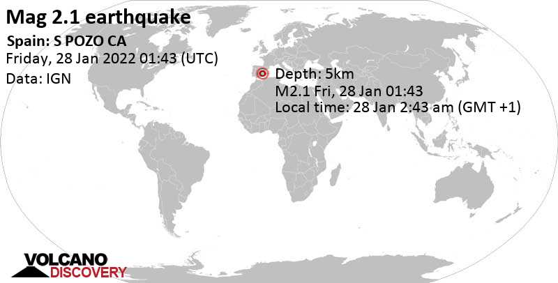 Weak mag. 2.1 earthquake - Castille-La Mancha, 254 km southeast of Madrid, Spain, on Friday, Jan 28, 2022 at 2:43 am (GMT +1)