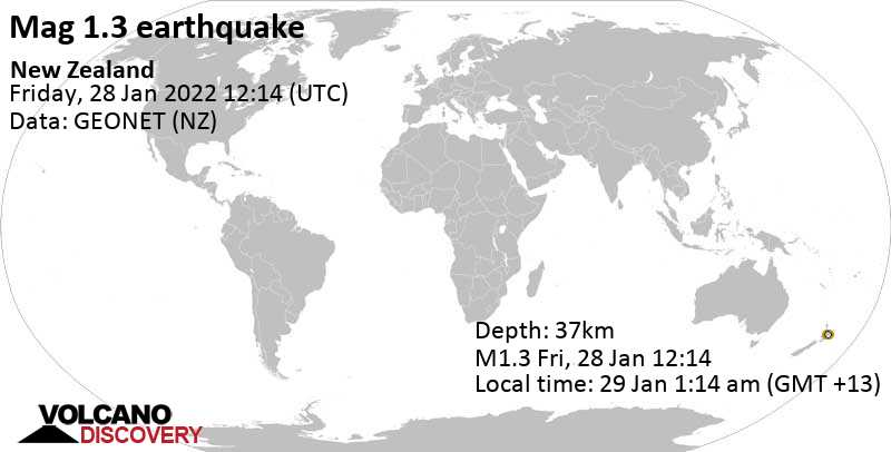 Sehr schwaches Beben Stärke 1.3 - New Zealand, am Samstag, 29. Jan 2022 um 01:14 Lokalzeit