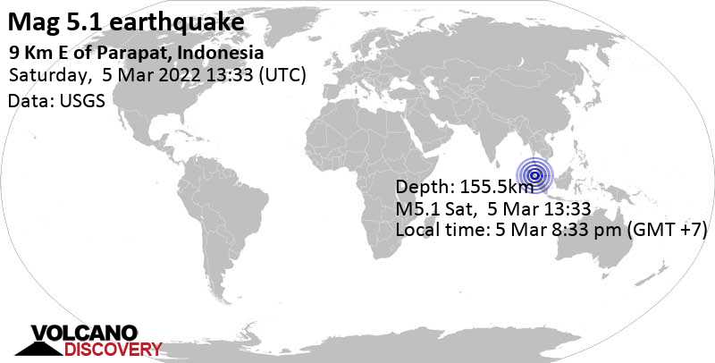 Séisme modéré mag. 5.1 - 32 km au sud de Pematangsiantar, Sumatra du Nord, Indonésie, samedi,  5 mars 2022 20:33 (GMT +7)