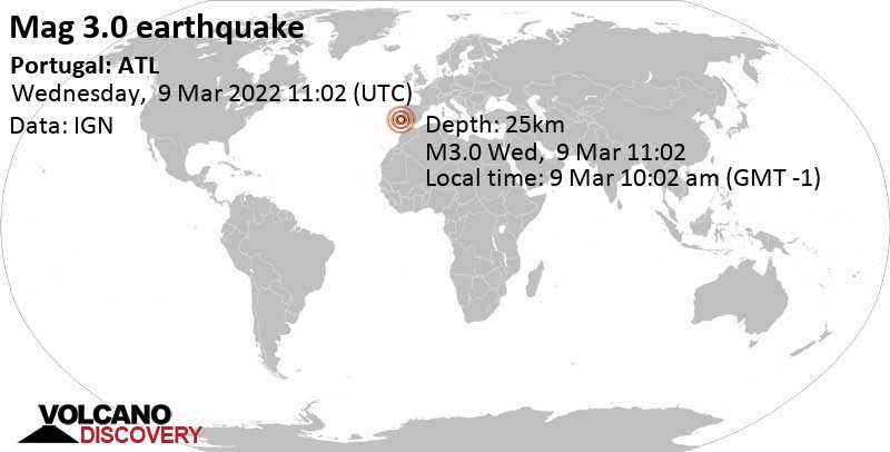 Αδύναμος σεισμός μεγέθους 3.0 - North Atlantic Ocean, 97 km νότια από Λισαβώνα, Πορτογαλία, Τετάρτη,  9 Μαρ 2022 10:02 (GMT -1)