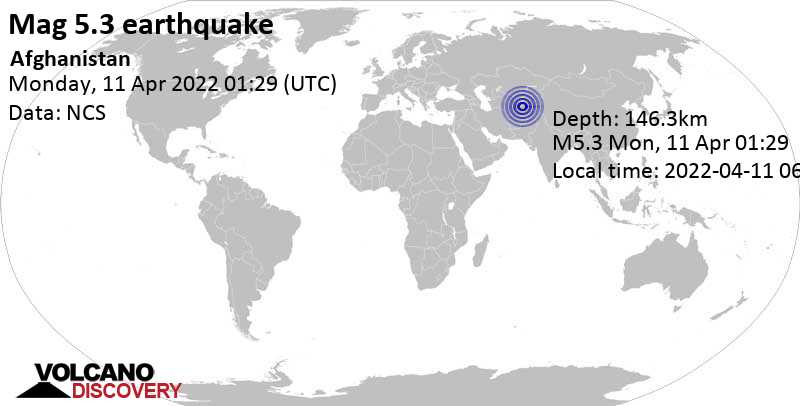 Moderate mag. 5.3 earthquake - Viloyati Khatlon, 46 km southeast of Duschanbe, Dushanbe, Tajikistan, on Monday, Apr 11, 2022 at 5:59 am (GMT +4:30)