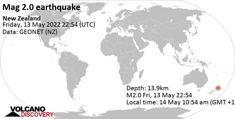 Sehr schwaches Beben Stärke 2.0 - 23 km nordwestlich von Taupo, Waikato, Neuseeland, am Samstag, 14. Mai 2022 um 10:54 Lokalzeit