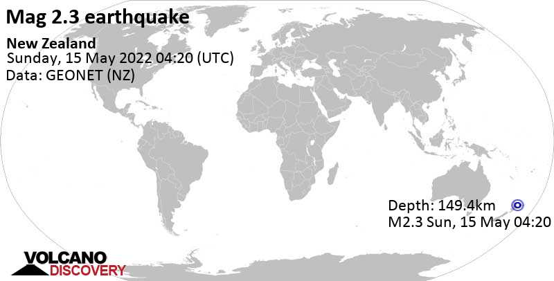 Sehr schwaches Beben Stärke 2.3 - South Pacific Ocean, 77 km nördlich von Whakatane, Bay of Plenty, Neuseeland, am Sonntag, 15. Mai 2022 um 16:20 Lokalzeit
