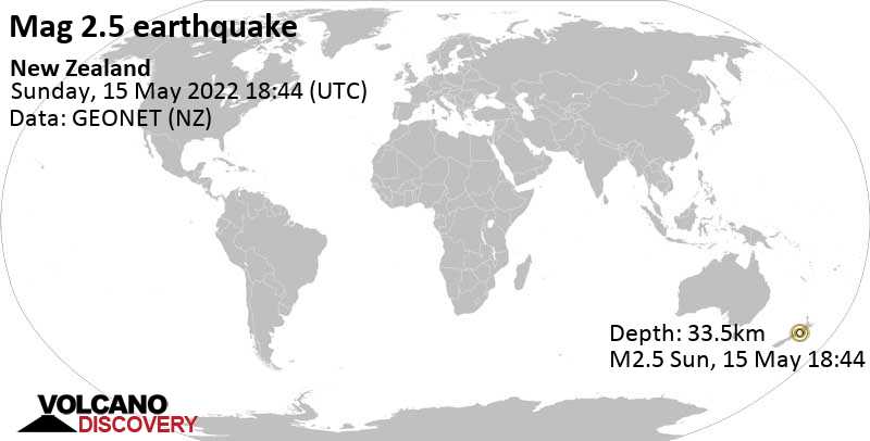 Sehr schwaches Beben Stärke 2.5 - Tasman Sea, 36 km nordwestlich von Wellington, Neuseeland, am Montag, 16. Mai 2022 um 06:44 Lokalzeit
