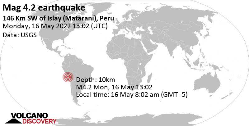 Μέτριος σεισμός μεγέθους 4.2 - South Pacific Ocean, 236 km νοτιοδυτικά από Αρεκίπα, Περού, Δευτέρα, 16 Μαΐ 2022 08:02 (GMT -5)