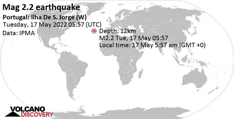 Weak mag. 2.2 earthquake - São Jorge Island, 4.8 km east of Velas, Azores, Portugal, on Tuesday, May 17, 2022 at 5:57 am (GMT +0)