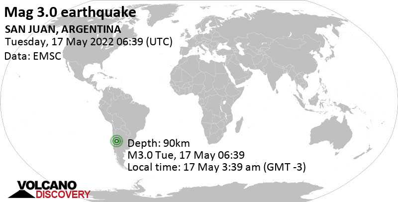 Minor mag. 3.0 earthquake - 59 km south of Ciudad de San Juan, Departamento de Capital, San Juan, Argentina, on Tuesday, May 17, 2022 at 3:39 am (GMT -3)