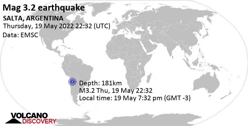 Minor mag. 3.2 earthquake - Jujuy, 177 km northwest of Salta, Departamento Capital, Salta, Argentina, on Thursday, May 19, 2022 at 7:32 pm (GMT -3)