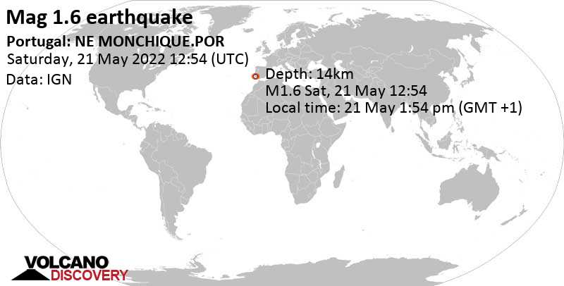 Minor mag. 1.6 earthquake - Beja, 33 km north of Portimao, Faro, Portugal, on Saturday, May 21, 2022 at 1:54 pm (GMT +1)