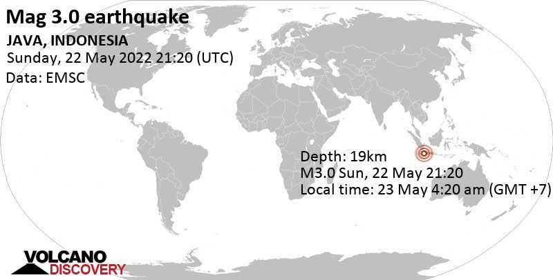 Weak mag. 3.0 earthquake - Indian Ocean, 95 km southwest of Pelabuhanratu, West Java, Indonesia, on Monday, May 23, 2022 at 4:20 am (GMT +7)