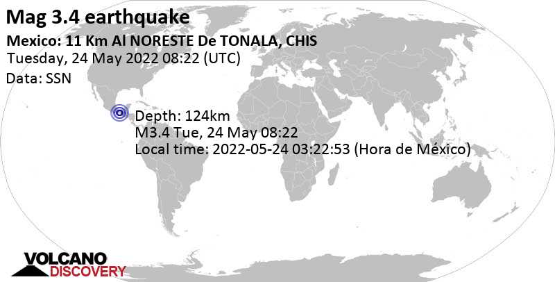 Minor mag. 3.4 earthquake - 10.4 km northeast of Tonala, Chiapas, Mexico, on Tuesday, May 24, 2022 at 3:22 am (GMT -5)