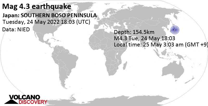 Light mag. 4.3 earthquake - Chiba, 38 km southeast of Yokohama, Kanagawa, Japan, on Wednesday, May 25, 2022 at 3:03 am (GMT +9)