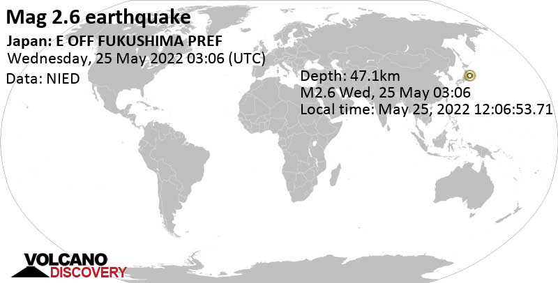 Minor mag. 2.6 earthquake - North Pacific Ocean, 93 km south of Ishinomaki, Honshu-miyagi-ken, Japan, on Wednesday, May 25, 2022 at 12:06 pm (GMT +9)